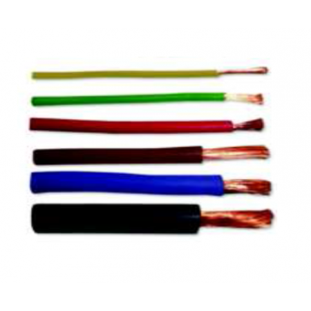 Cablu siliconic monofilar 10mm²